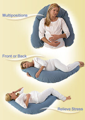 Best Sleeping Positions During Pregnancy - OB-GYN New York City